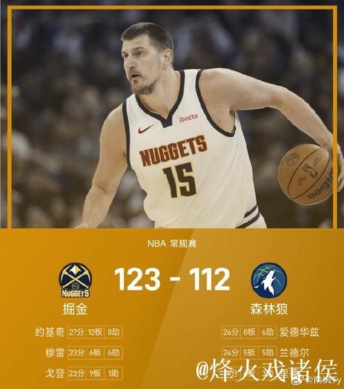 约基奇26+13无力回天，掘金惜败森林狼，雷霆大胜开拓者喜迎5连胜