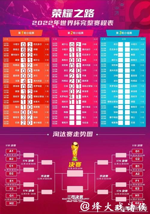 世界杯竞猜官网2026赛程投注指南 世界杯竞猜官网2026赛程投注指南