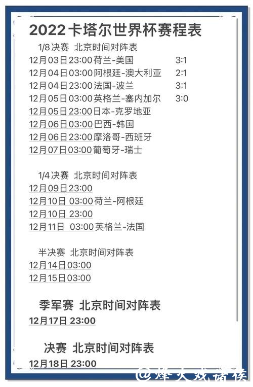 如何快速获取最新世界杯比分信息