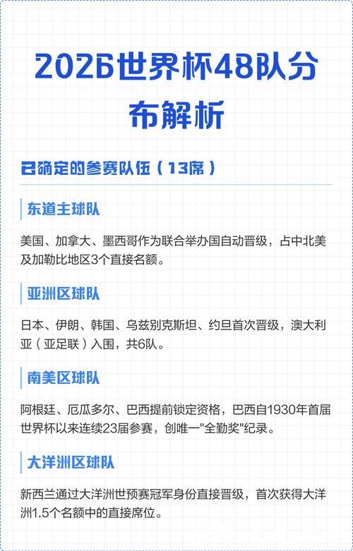 2026世界杯下注秘籍，热门队伍分析