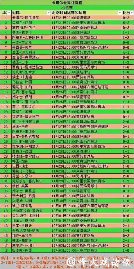 世界杯外围网站专业用户点评列表