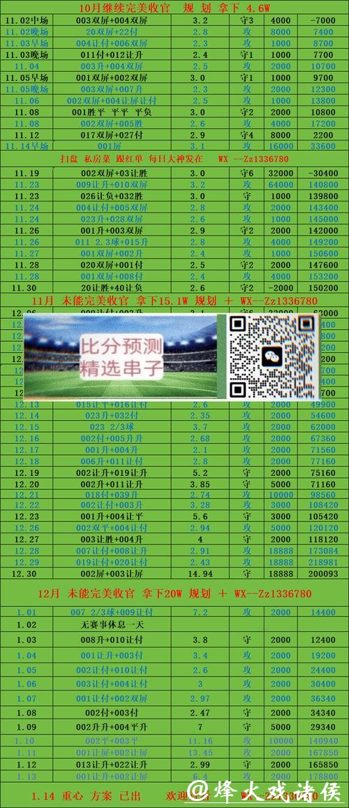 世界杯投注平台排行，热门平台优劣对比