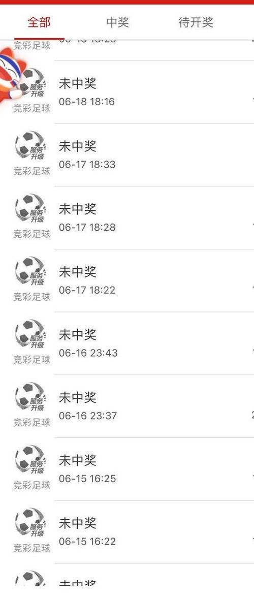 世界杯买球:热门球队下注必看 世界杯买球:热门球队下注必看