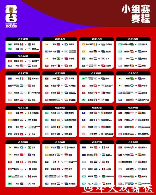 2026世界杯投注：主办国对赔率的潜在影响