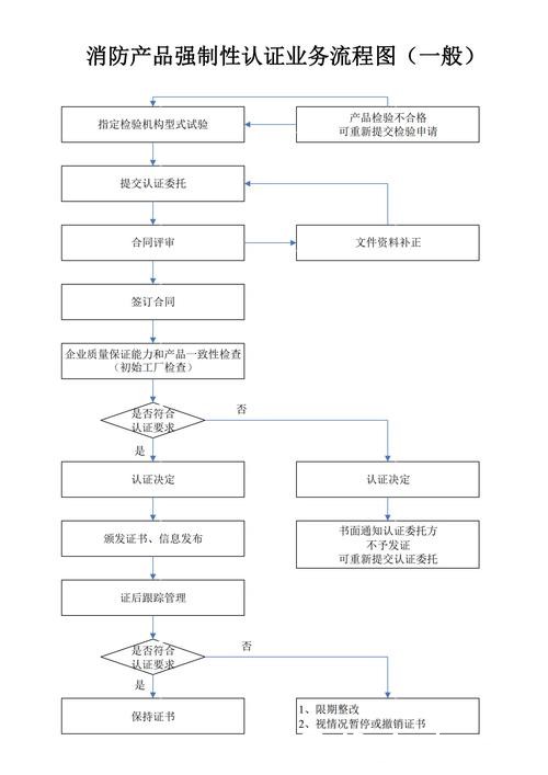 世界杯安全下注平台:押注流程详细解析 世界杯安全下注平台:押注流程详细解析
