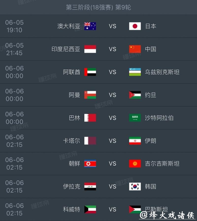 2026世界杯竞猜预测冷热门球队赛况 2026世界杯竞猜预测冷热门球队赛况